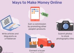 How to make money?
