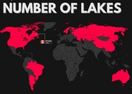 Which country has the most lakes?