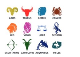 Which zodiac sign am i ?