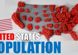 What is the population of the united states?