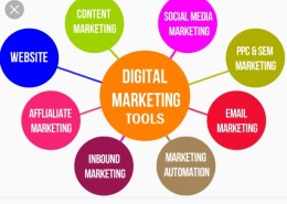 Which are some of the popular digital marketing tools?