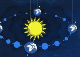 What is Equinox?