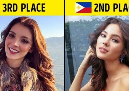 Which country has the most beautiful women?