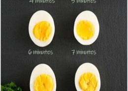 How long to boil eggs?