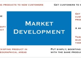What is marketing strategy development?