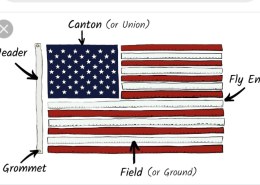 What do the stripes on the American flag represent?
