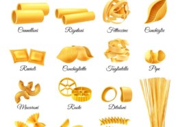 Pick your favourite type of pasta: spaghetti,penne, fettuccine