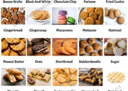 Pick your favourite type of cookies: chocolate chip, oatmeal, sugar